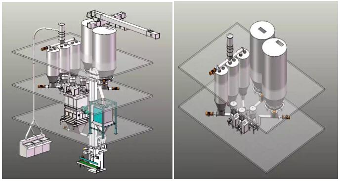 供應(yīng)hjjd-徽雋機(jī)電定制自動(dòng)粉體上料,計(jì)量配料輸送系統(tǒng)-化工機(jī)械設(shè)備